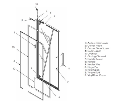 Picture for category 401, 403 Series Door Layout