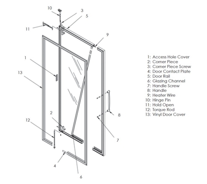 Picture for category 1001, 1001EF, 1003, 1200 Cooler Door Layout