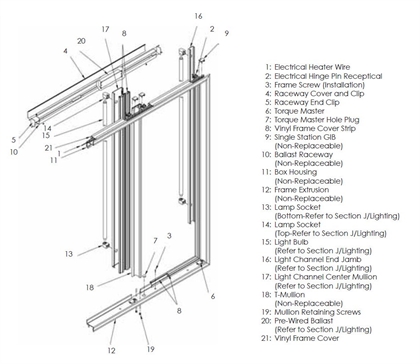 Picture for category 1001, 1001EF, 1003, 1200 Series Frame Layout